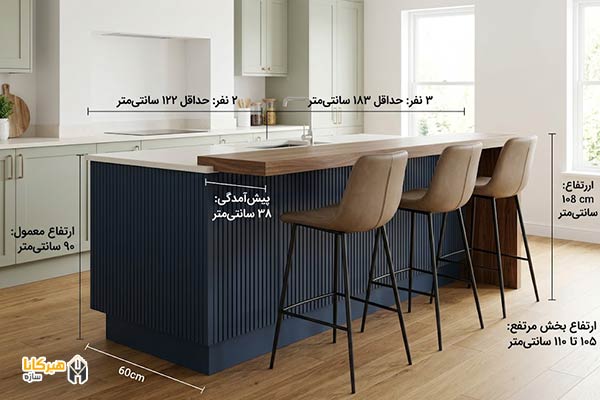 ابعاد جزیره آشپزخانه دارای فضای نشیمن
