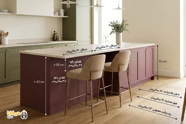 فاصله جزیره تا صندلی و فضای نشستن چقدر باشد؟